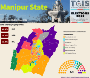 Election Mapping