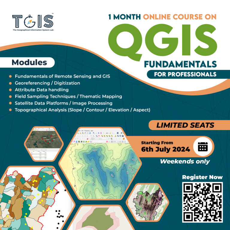 QGIS Fundamentals QGIS Training