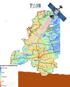 Ecological Sustainability Index