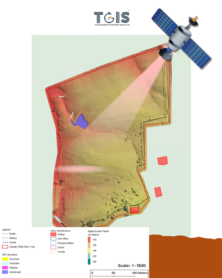 Drone Mapping and Surveying