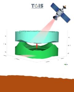 Groundwater