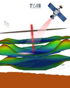 Aquifer Depth & Thickness Mapping