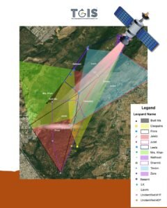 Home Range Mapping