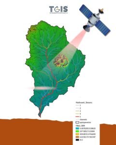 Watershed Delineation