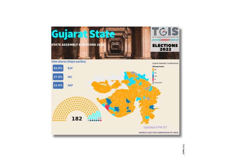Election Mapping