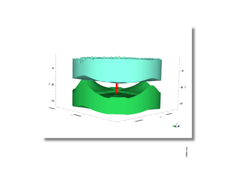 Hydrogeological Zoning & Well Penetration