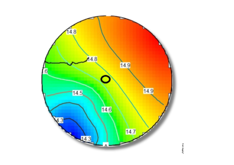 Regional Flow Mapping