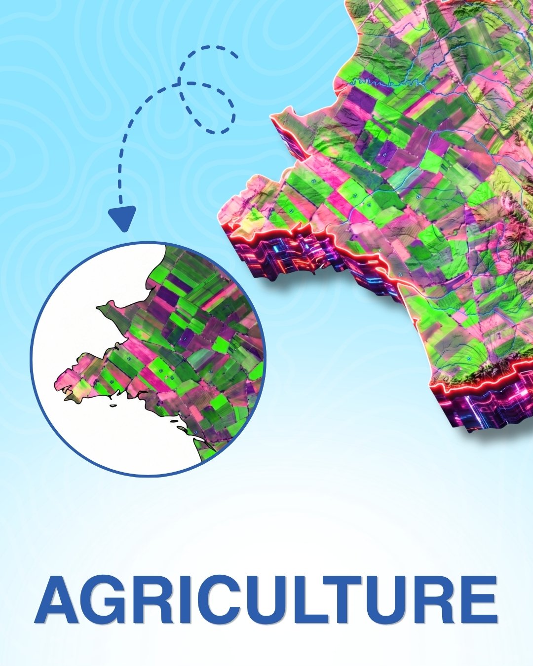 Agriculture