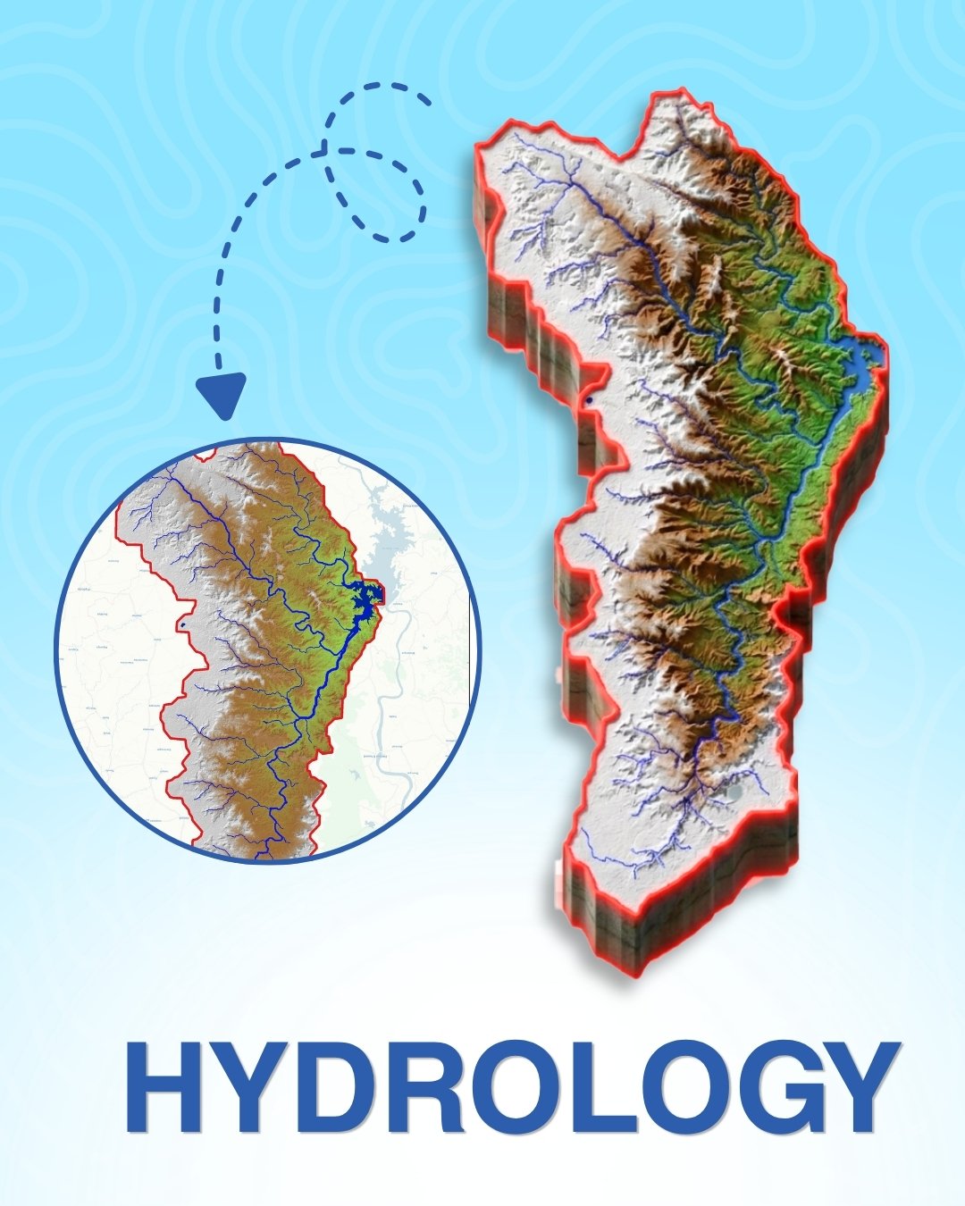 Hydrology (2)